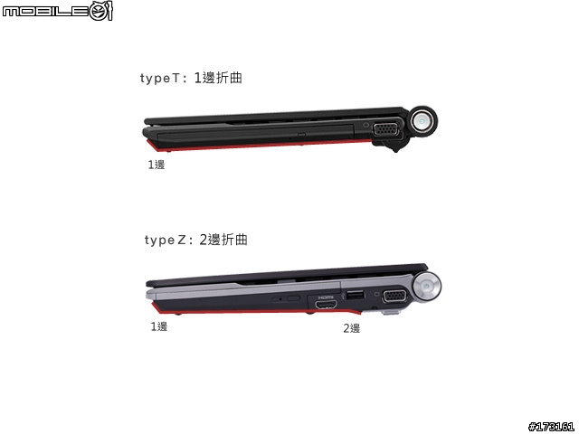 與 VAIO 新機的初次接觸- type Z 篇(圖文補完)