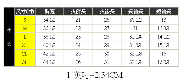 【車衣訂購第二波】發放已結束,謝謝大家!