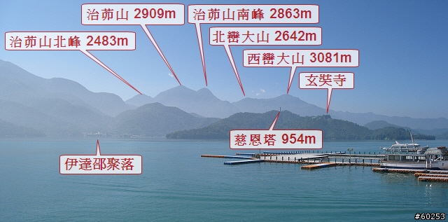 南投縣 魚池鄉 日月潭環湖