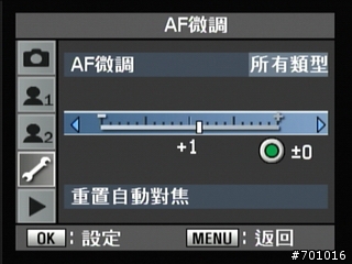 當老鏡遇上數位