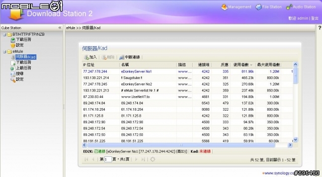 Synology NAS新功能小品文