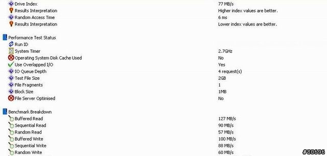 OCZ CORE系列128GB SSD固態硬碟簡介及測試