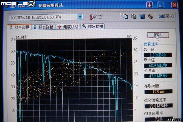 創見StoreJet 25 Mobile軍事規格的隨身硬碟 簡單照片分享