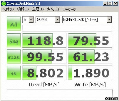 OCZ CORE系列128GB SSD固態硬碟簡介及測試