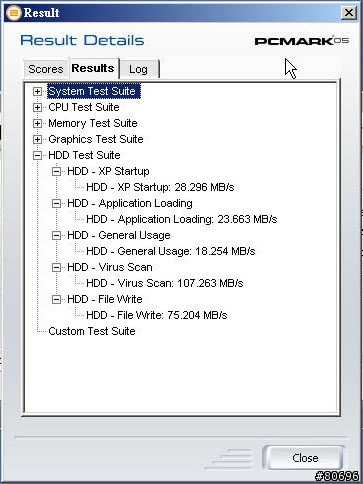 OCZ CORE系列128GB SSD固態硬碟簡介及測試