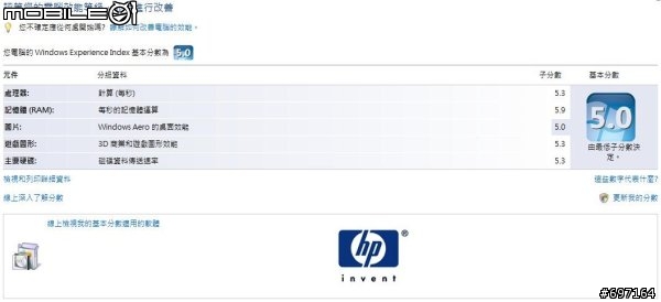 HP DV5-1021TX入手