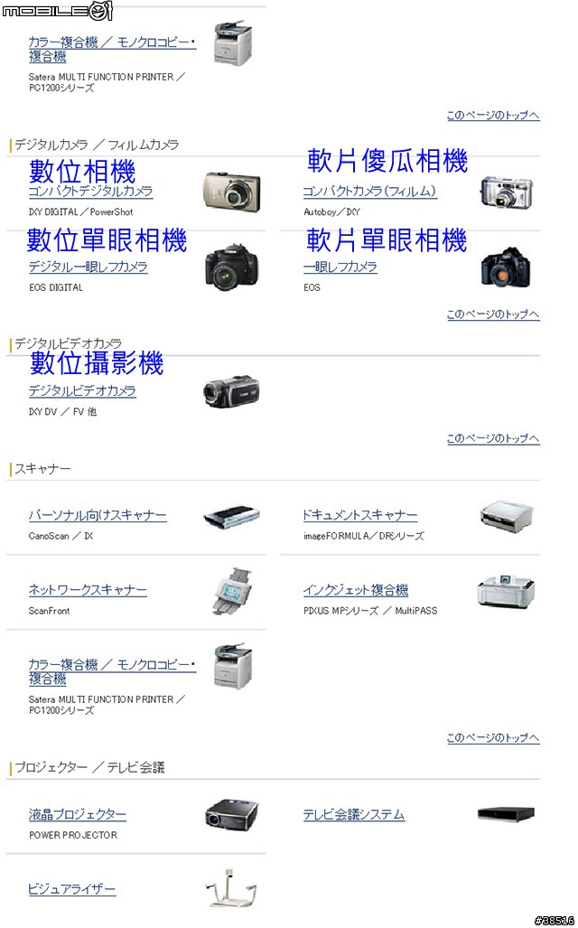 店家倒閉,自己把相機寄回日本維修的方法