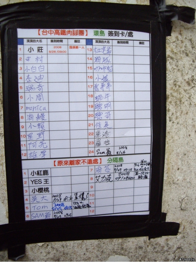台中到壽卡來回600k,我去去就回來....(終極完整版!)