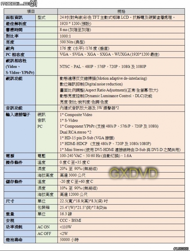 【新品測試】 性價比極高24吋娛樂機新豋場 Hanton L2410NM
