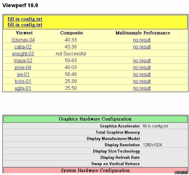nvidia Quadro FX 4600 測試分享