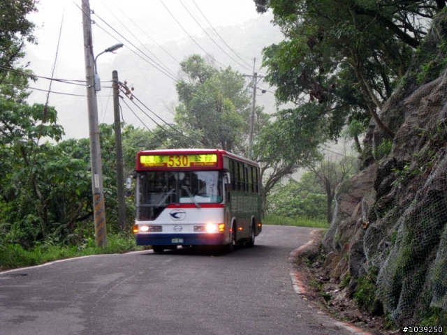 台北市南區的車友,不想殺去風櫃嘴嗎?