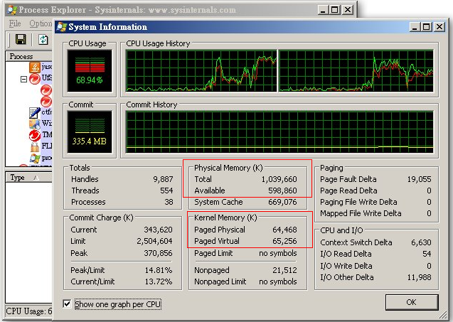 趨勢 TIS 2009試用心得 下篇