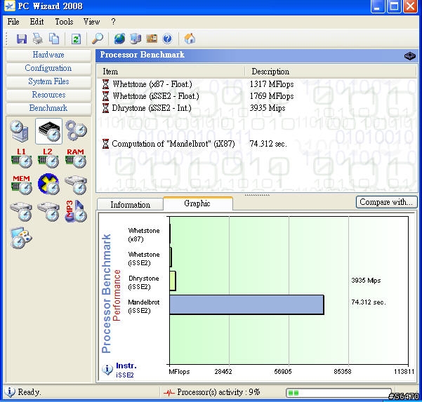 Eee PC 1000HD 80G XP CPU速度960.75Mhz直逼1G效能測試