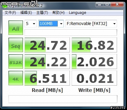 史上「最大隻」的隨身碟:創見 JetFlash V20 64GB