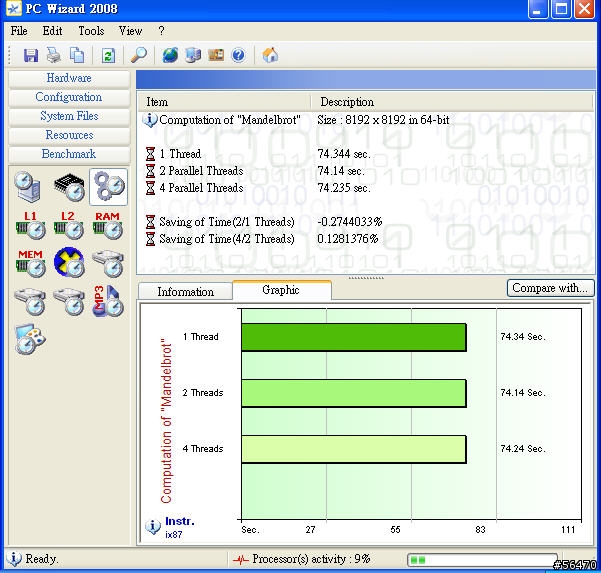 Eee PC 1000HD 80G XP CPU速度960.75Mhz直逼1G效能測試