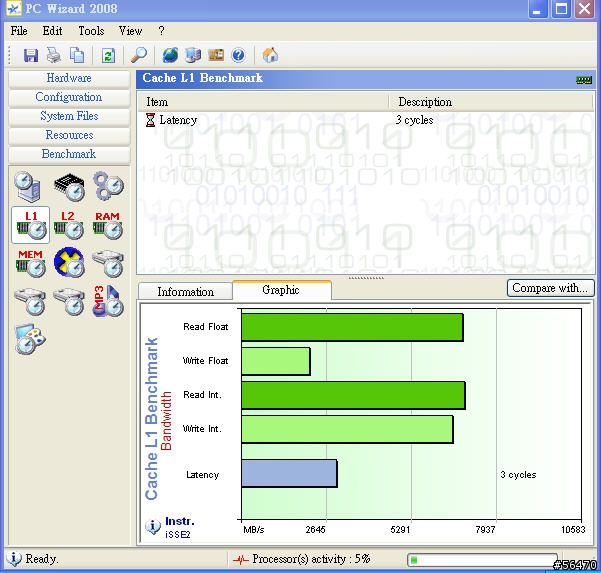 Eee PC 1000HD 80G XP CPU速度960.75Mhz直逼1G效能測試
