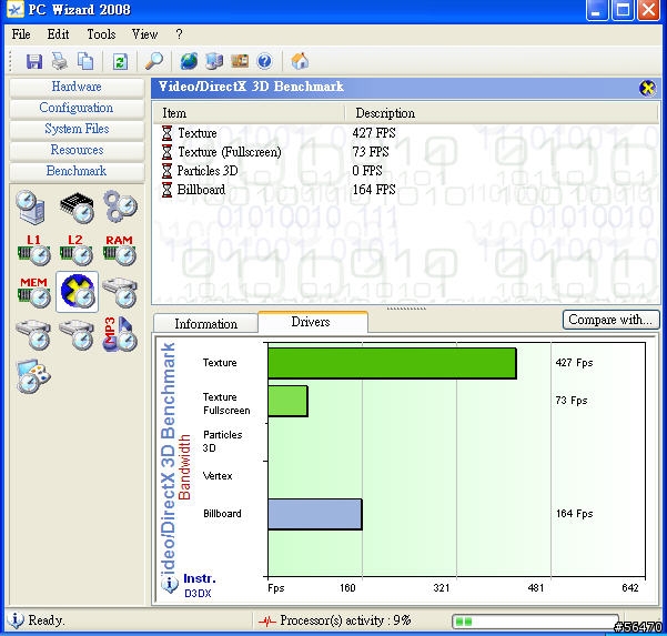 Eee PC 1000HD 80G XP CPU速度960.75Mhz直逼1G效能測試