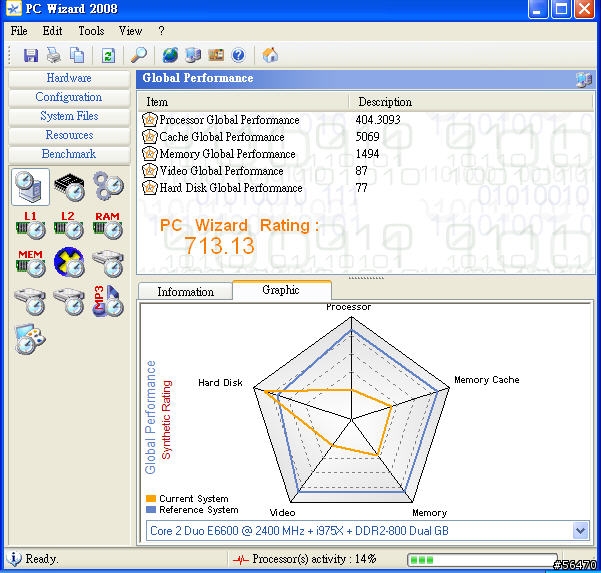 Eee PC 1000HD 80G XP CPU速度960.75Mhz直逼1G效能測試