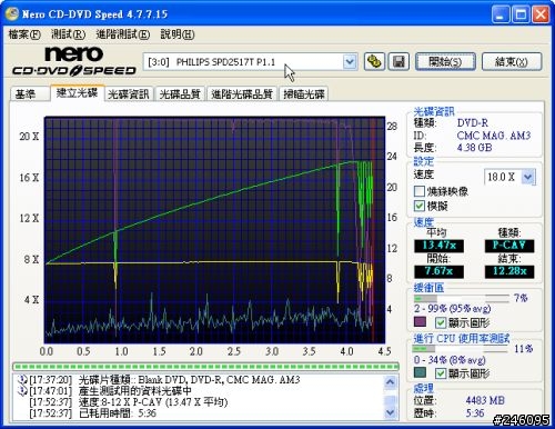 Philips SPD2517BD 22X DVD-RW測試心得