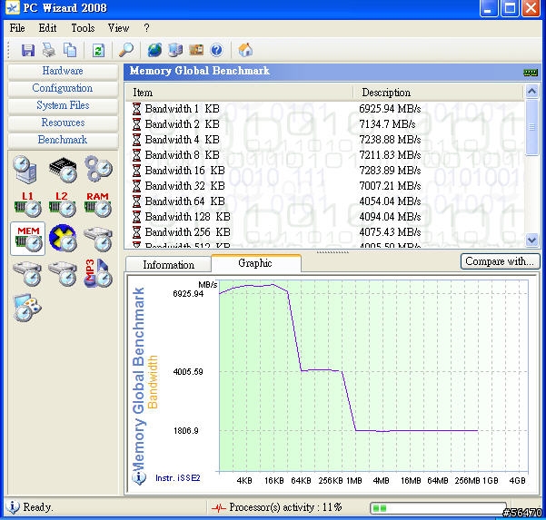Eee PC 1000HD 80G XP CPU速度960.75Mhz直逼1G效能測試