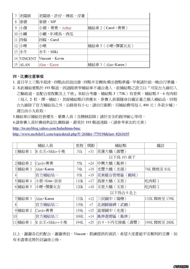 【慶功宴】NeverStop 洄瀾極限200K~10-19(日) PM6:00