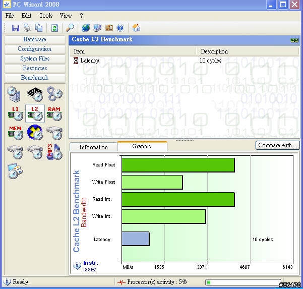 Eee PC 1000HD 80G XP CPU速度960.75Mhz直逼1G效能測試