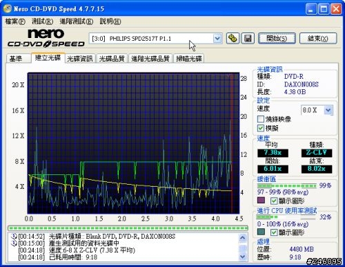 Philips SPD2517BD 22X DVD-RW測試心得