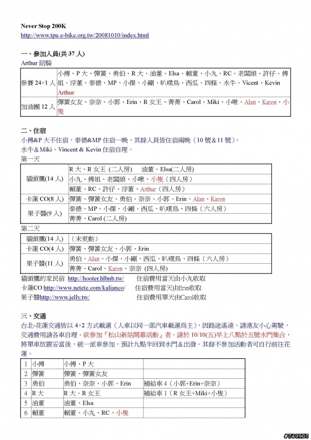 【慶功宴】NeverStop 洄瀾極限200K~10-19(日) PM6:00
