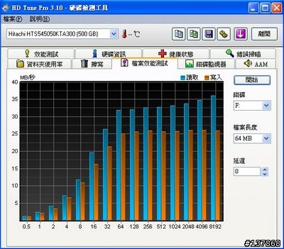 巴比祿 Buffalo 2.5吋 500g 外接硬碟 簡單開箱
