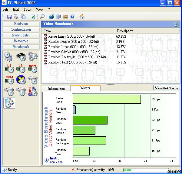 Eee PC 1000HD 80G XP CPU速度960.75Mhz直逼1G效能測試