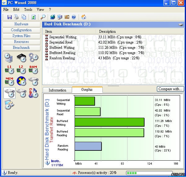 Eee PC 1000HD 80G XP CPU速度960.75Mhz直逼1G效能測試