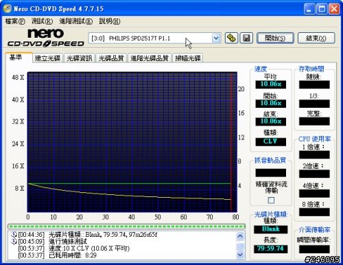 Philips SPD2517BD 22X DVD-RW測試心得