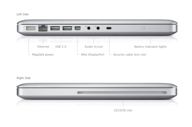 New Macbook簡介