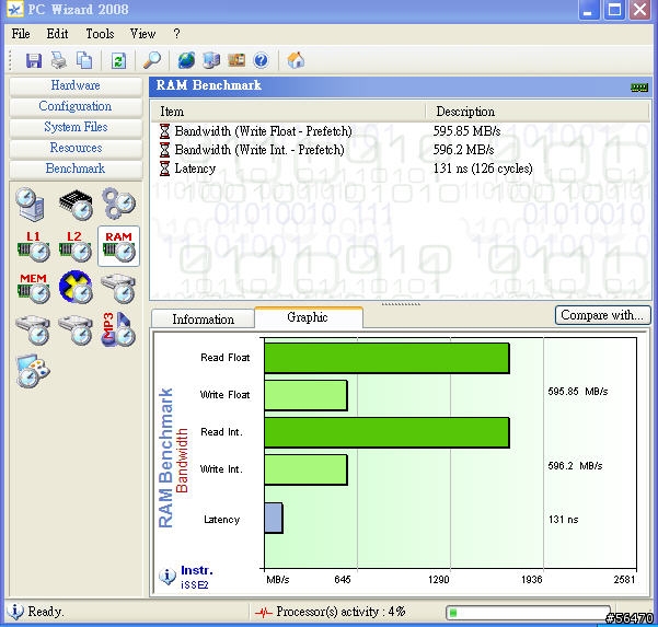 Eee PC 1000HD 80G XP CPU速度960.75Mhz直逼1G效能測試