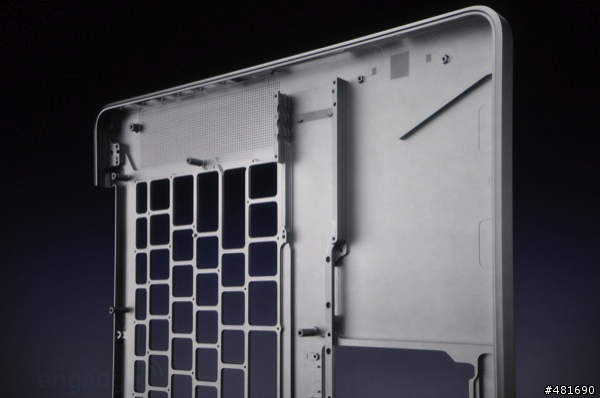 New Macbook簡介