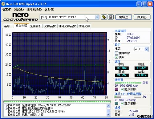 Philips SPD2517BD 22X DVD-RW測試心得