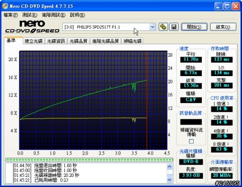 Philips SPD2517BD 22X DVD-RW測試心得