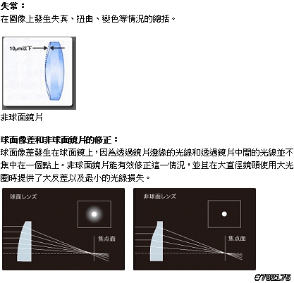 SONY α system 與我的攝影之路(文爆長 圖爆多 有A900開箱及不專業鏡頭試拍測試還有A100+人像不專業鏡頭試拍測試 不喜誤入)
