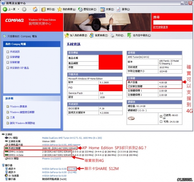 【問題】記憶體升級4G為何只抓到2.6G?