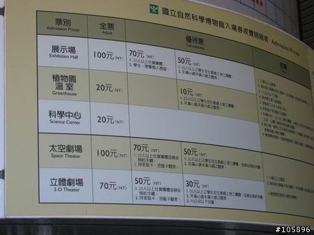 我與12歲小綠的5天四夜環島記錄~成功