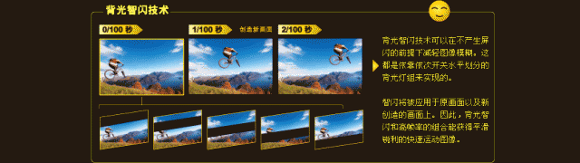 唉...台灣的SONY都沒這些型號 T_T
