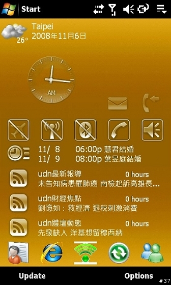 年度話題手機--X1