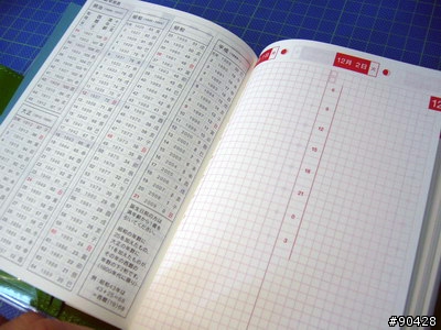 ほぼ日手帳2009新到貨分享!!!(圖多)