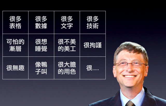 Taipeimac 十一月份聚會課後心得,歡迎入內討論