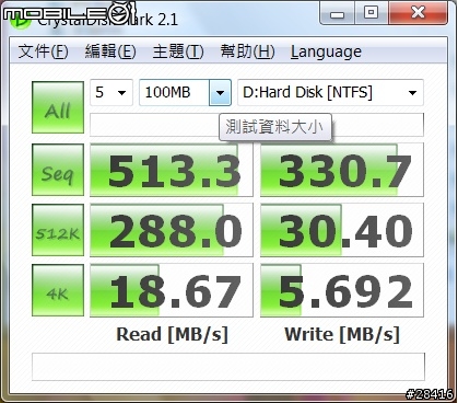 創見新版SSD 32G(MLC)4顆組RAID 0