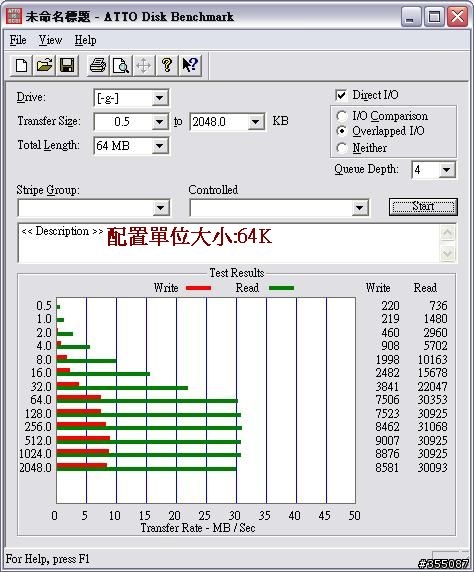 imation NanoPro 16G隨身碟