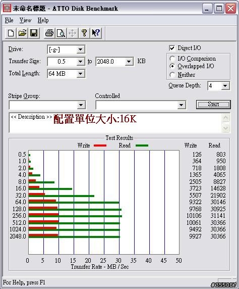 imation NanoPro 16G隨身碟