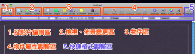 Taipeimac 十一月份聚會課後心得,歡迎入內討論
