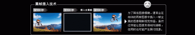 唉...台灣的SONY都沒這些型號 T_T