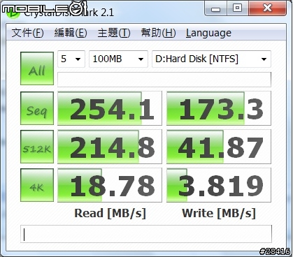 創見新版SSD 32G(MLC)4顆組RAID 0